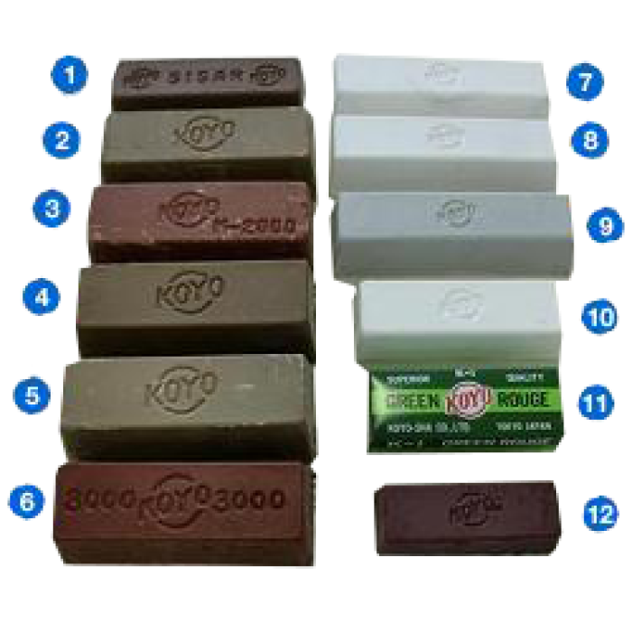 Buffing Compound Color Code Polishing Compounds Colors at Benjamin Hutchison blog
